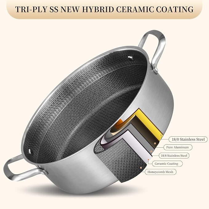 LOLYKITCH 7 QT Large Deep Frying Pan - Image 2