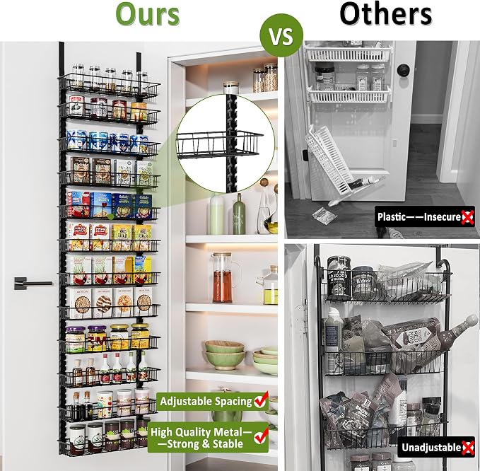 Churboro Over the Door Pantry Organizer Rack - Image 4