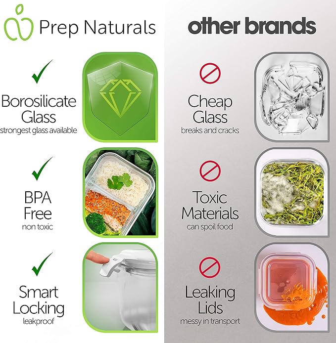 Prep Naturals 36oz Glass Meal Prep Containers - Image 3