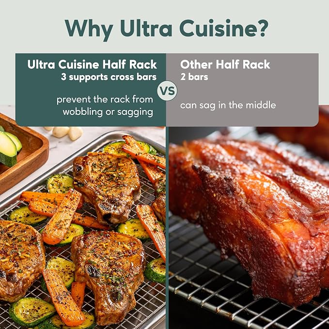 Ultra Cuisine Oven-Safe, Dishwasher-Safe 100% Stainless Steel Cooling & Baking - Image 4