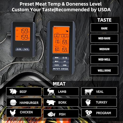 Remote Meat Thermometer Wireless, Vauno Wireless Meat Thermometer - Image 4